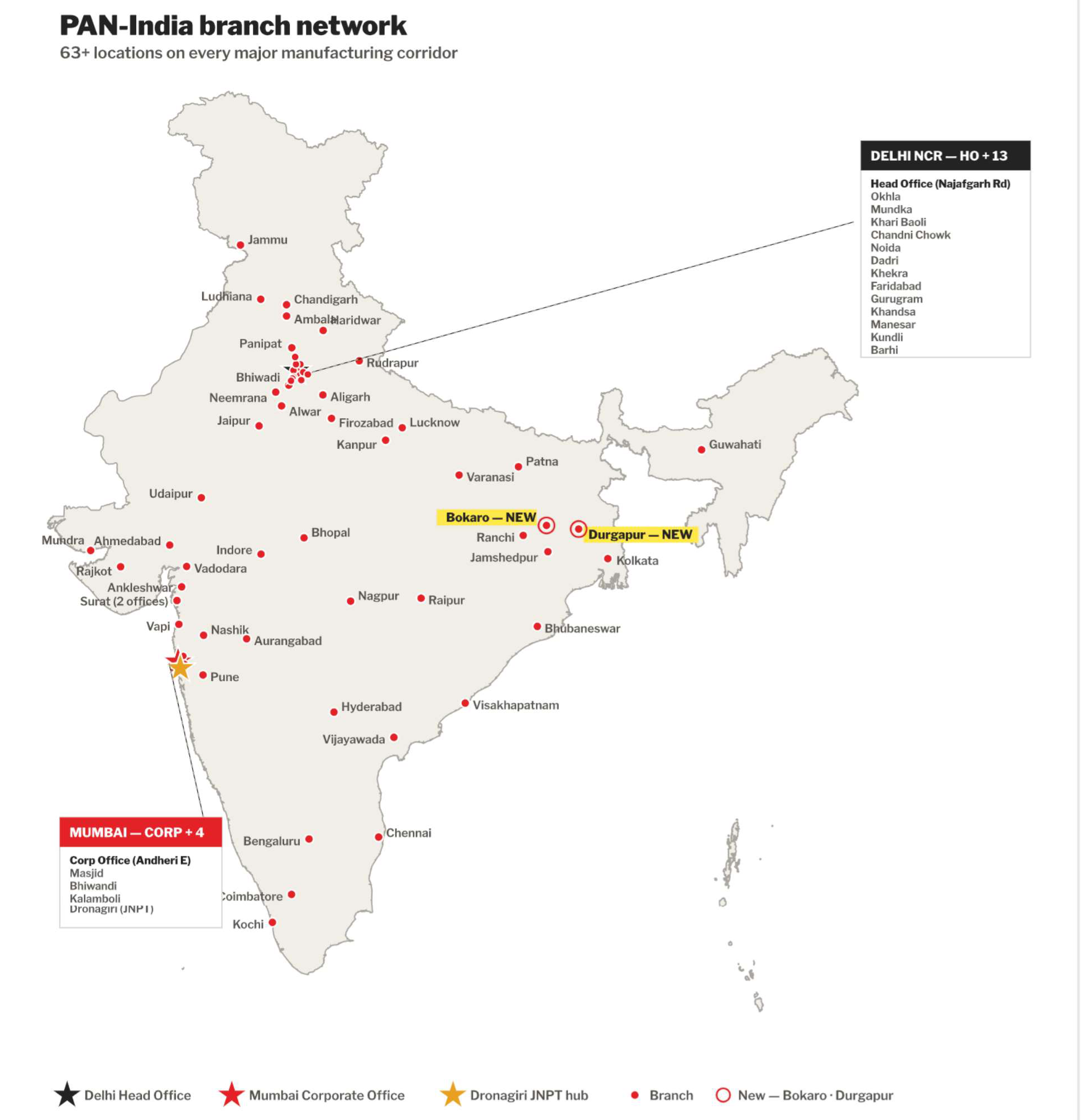 Map of India showing Best Roadways' 63 branches, Delhi head office, Mumbai corporate office and Dronagiri JNPT hub